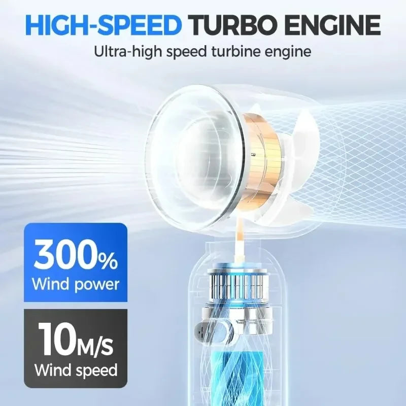 Portable Handheld Personal Fan