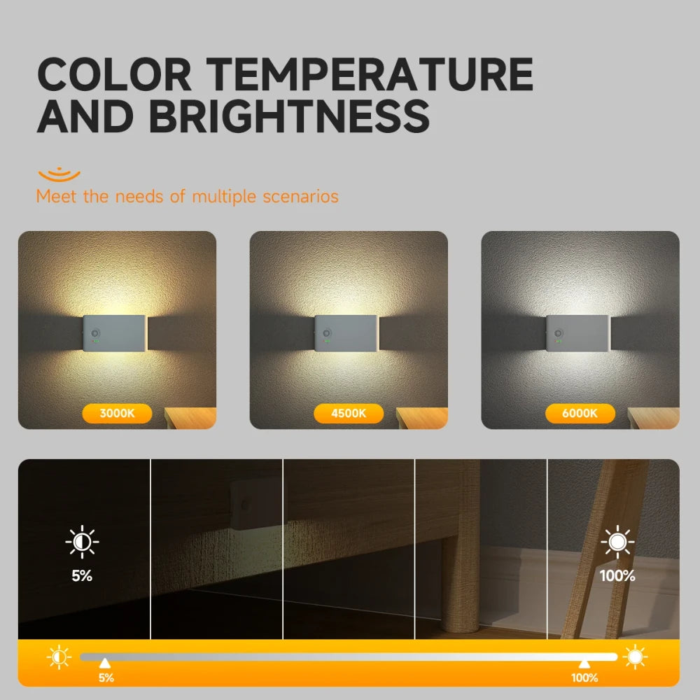 Rechargeable Magnetic Motion Sensor Light