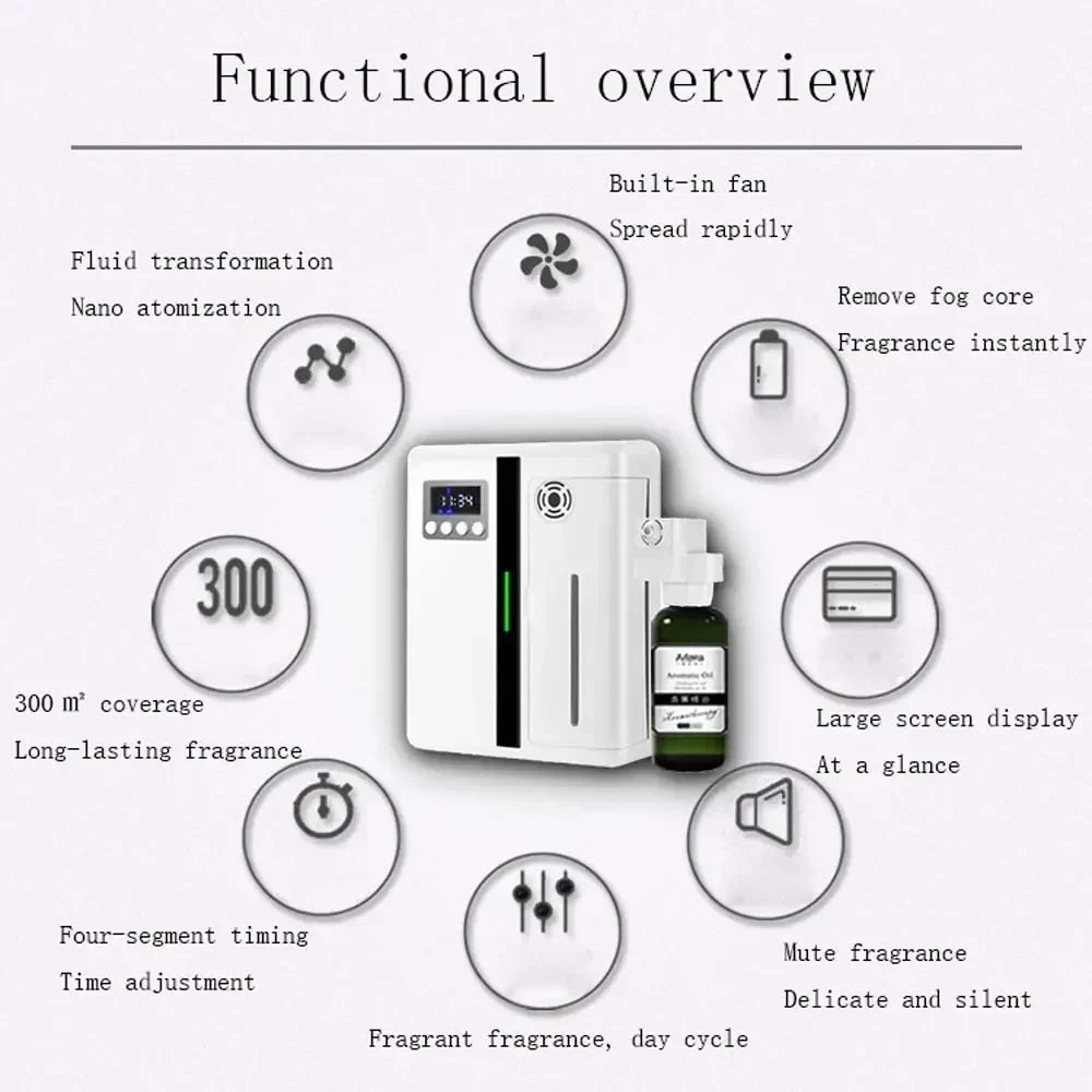 Smart Wall Mounted Scent Diffuser